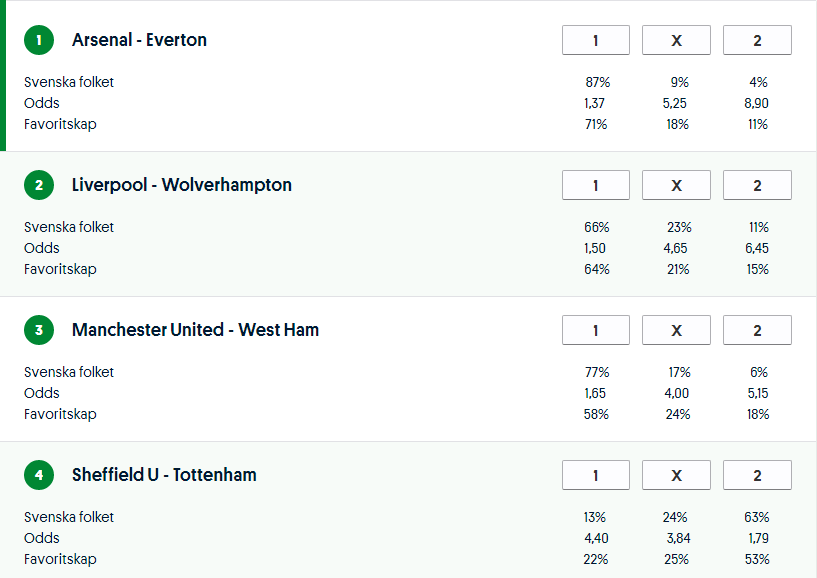Soccer 13 Fixture Wed 1 Mar Soccer Betting Tips And Predictions
